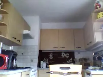 cutexxalice – webcam model profile photo Image 9