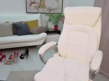 tvycas7 – webcam model profile photo Image 17