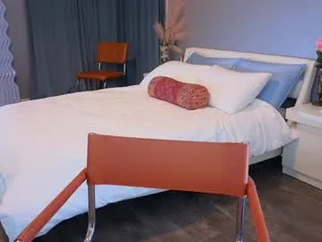 rupali01 cam session Image 3