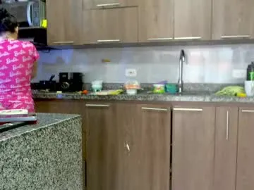 tvycas7 – webcam model profile photo Image 10