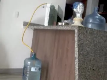 tvycas7 – webcam model profile photo Image 15