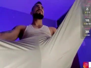 sofi_ramosx – webcam model profile photo Image 4