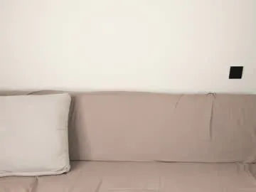 indianacooper – webcam model profile photo Image 6