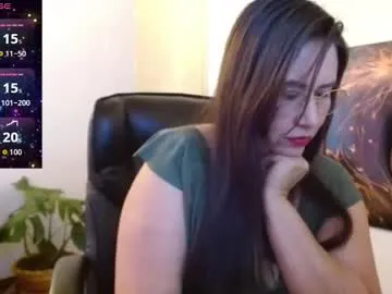 tvycas7 – webcam model profile photo Image 16