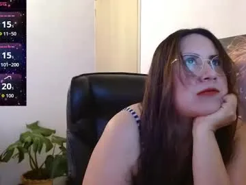 tvycas7 – webcam model profile photo Image 19