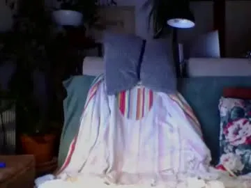 indiandesiguys2023 – webcam model profile photo Image 10