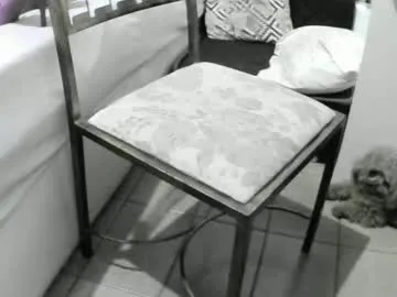 anna_leggy_cd – webcam model profile photo