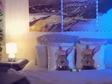 tvycas7 – webcam model profile photo Image 6