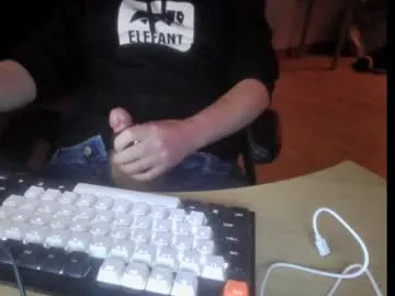 anontraveller – webcam model profile photo