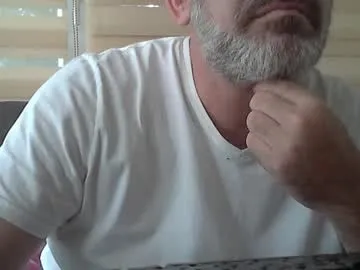 antheris – webcam model profile photo