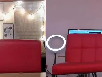 tvycas7 – webcam model profile photo Image 12