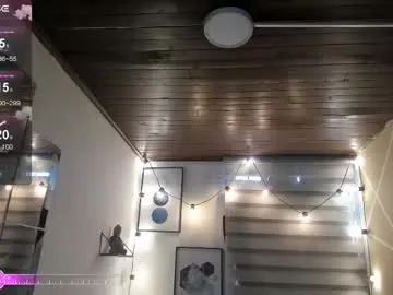 tvycas7 – webcam model profile photo Image 9