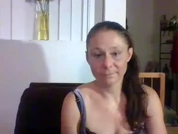 tvycas7 – webcam model profile photo Image 10