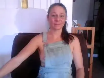 tvycas7 – webcam model profile photo Image 8