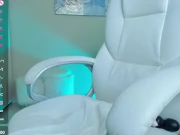 tvycas7 – webcam model profile photo Image 6