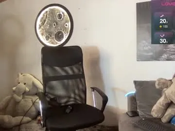 SofiaBellweather – webcam model profile photo Image 8