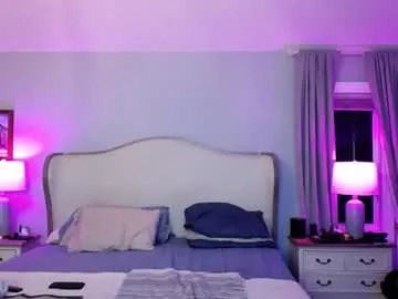 VenusRusell – webcam model profile photo Image 11