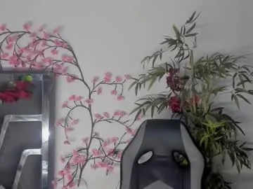 tvycas7 – webcam model profile photo Image 16