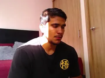 tivneet_kaur – webcam model profile photo Image 17