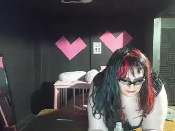 charisofthethreshold – webcam model profile photo