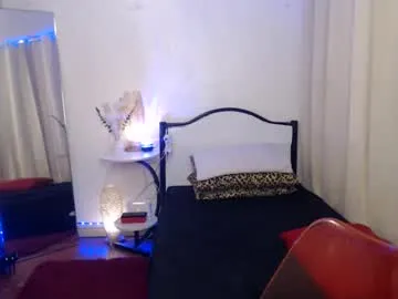 daani_hott – webcam model profile photo Image 13