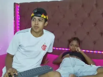 AuroraCruise – webcam model profile photo Image 5