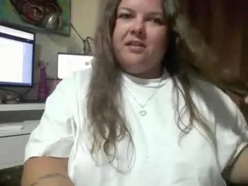 tvycas7 – webcam model profile photo Image 12