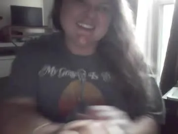 tvycas7 – webcam model profile photo Image 15