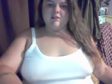 tvycas7 – webcam model profile photo Image 19