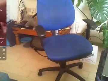 CorinaBaker – webcam model profile photo Image 9