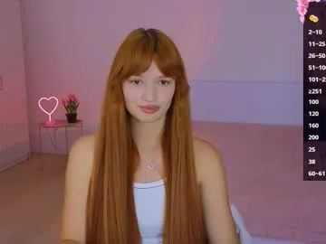 tvycas7 – webcam model profile photo Image 15