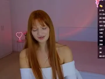 tvycas7 – webcam model profile photo Image 16