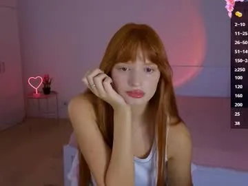 tvycas7 – webcam model profile photo Image 17