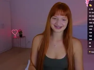 tvycas7 – webcam model profile photo Image 5