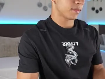 LaraOlson – webcam model profile photo Image 7