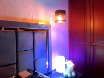 _sparkland_ – webcam model profile photo Image 11