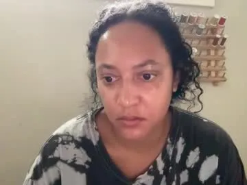 indiandesiguys2023 – webcam model profile photo Image 6