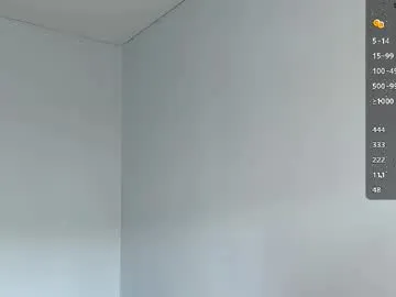 EmiliaWalker – webcam model profile photo Image 6