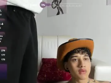 tvycas7 – webcam model profile photo Image 6