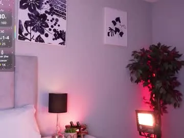 splendid_dolls – webcam model profile photo Image 11