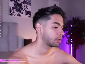 splendid_dolls – webcam model profile photo Image 17