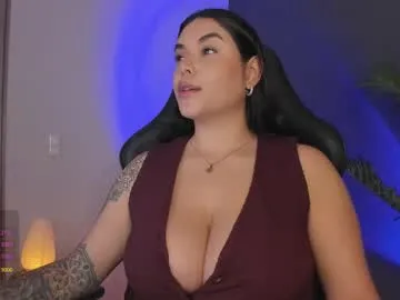 tvycas7 – webcam model profile photo Image 19