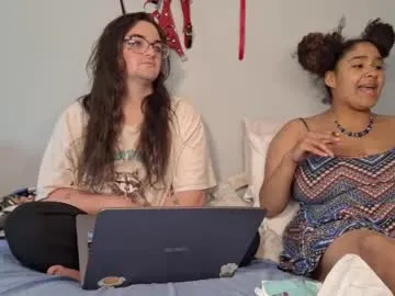 lovefunnitya – webcam model profile photo Image 10