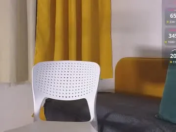 AmynaAmy – webcam model profile photo Image 17