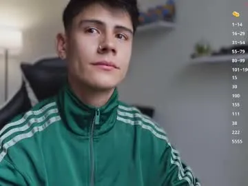 shailayojana – webcam model profile photo Image 16