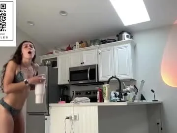 AnnieArias – webcam model profile photo Image 13