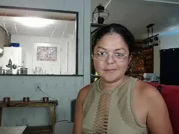 tvycas7 – webcam model profile photo Image 11