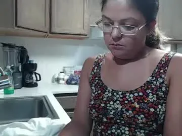 tvycas7 – webcam model profile photo Image 19