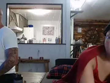 tvycas7 – webcam model profile photo Image 4