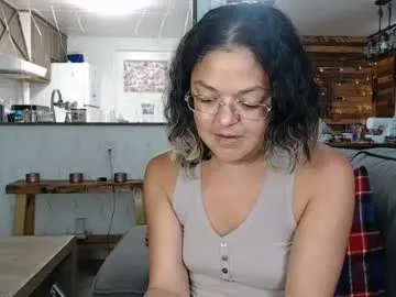 tvycas7 – webcam model profile photo Image 5